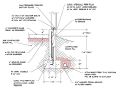 http://design.medeek.com/cad/autocad/STEMWALL_DETAIL_240.jpg