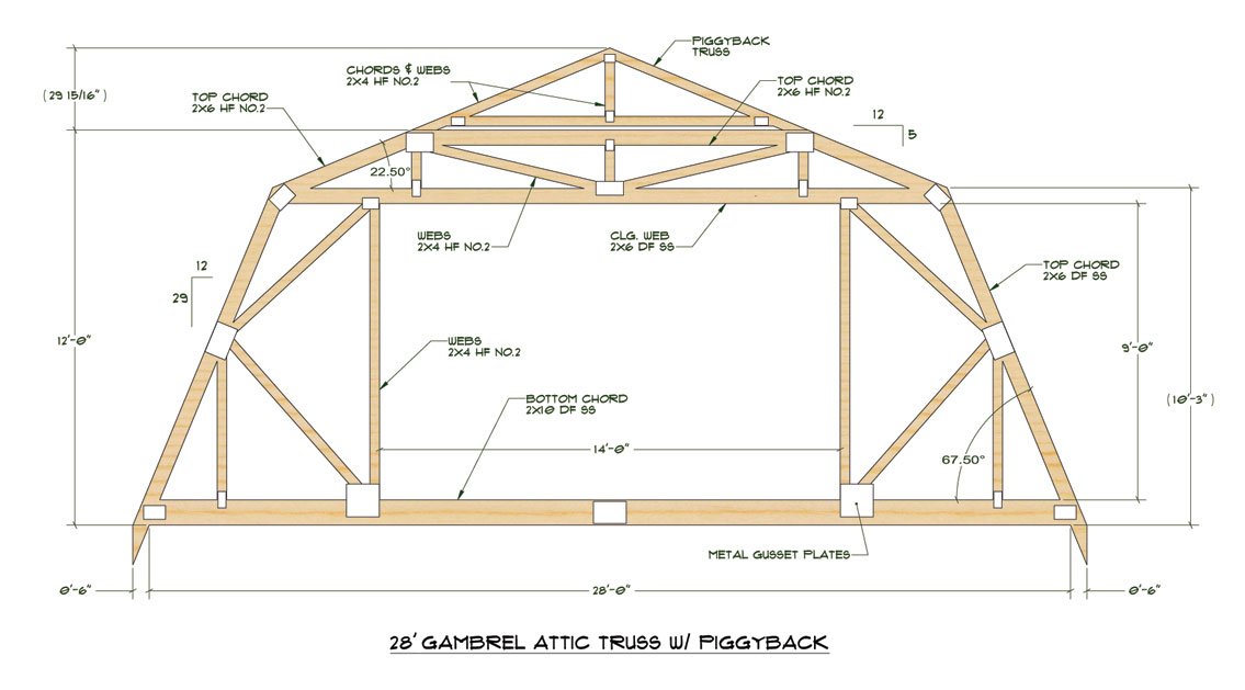  is the true form of a gambrel roof, but to me its looking a tad boxy