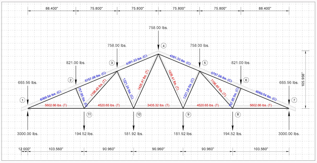 wood roof truss design software free