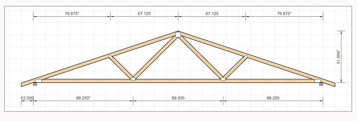 So I purchased a couple of books and starting reading up on trusses 