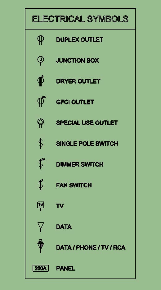 Medeek Electrical Extensions Sketchup Community