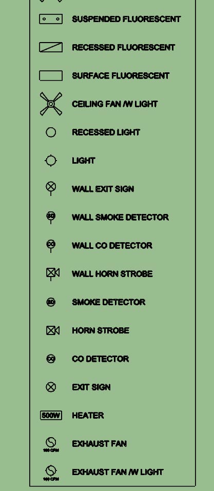 ge cad electrical symbols