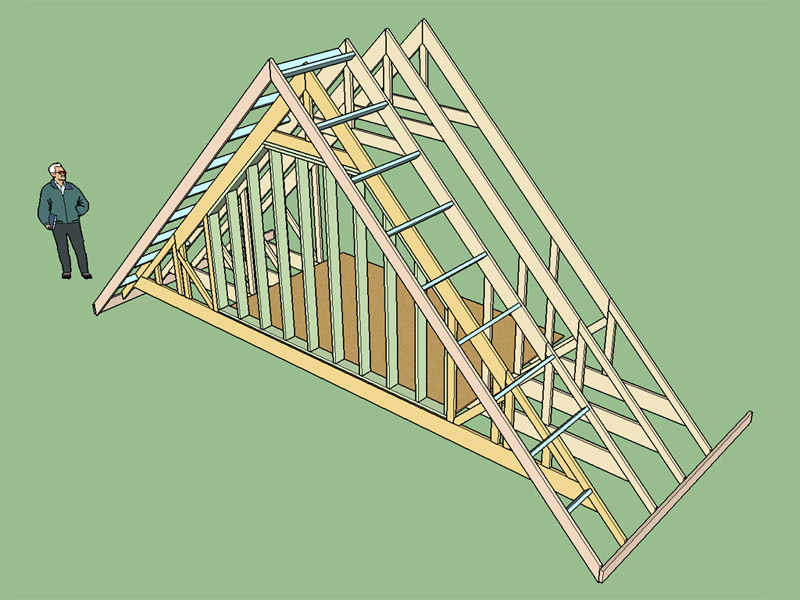 Gable+Truss+Design Gable End Attic Truss with Structural Outlookers 
