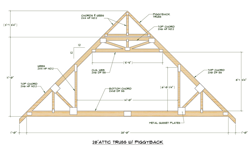 Truss - Piggyback Dimensions & Drawings