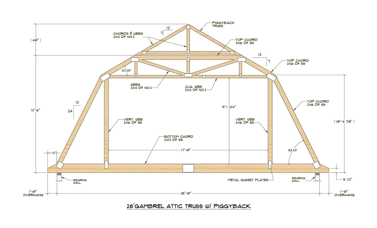  with a gambrel roof is compelling versus the standard 12/12 pitch