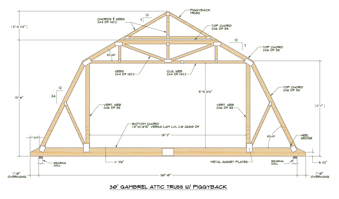 Trusses Gambrel Room In Attic Joy Studio Design Gallery Best Design