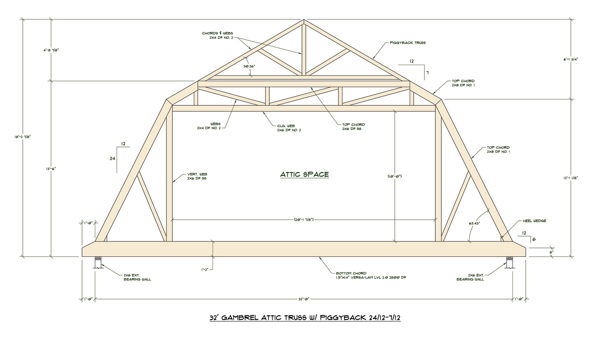 Truss - Piggyback Dimensions & Drawings