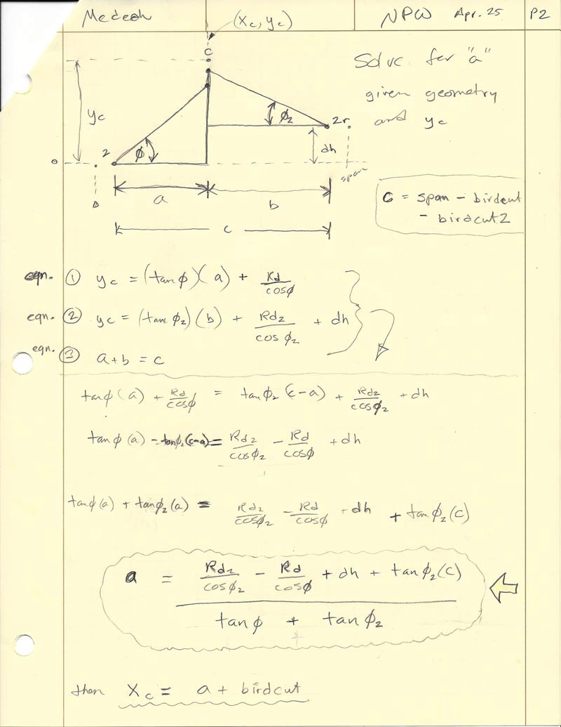 http://design.medeek.com/resources/trussplugin/asymmetric_gable_pg2_800.jpg