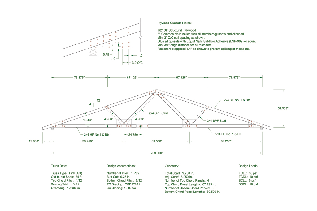 Alfa img - Showing &gt; Wood Trusses with Plywood Gussets