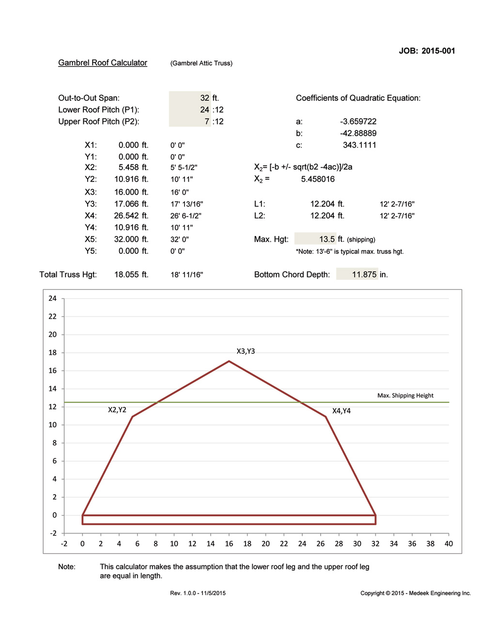 Gable Roof Angle Calculator Online Roof Design