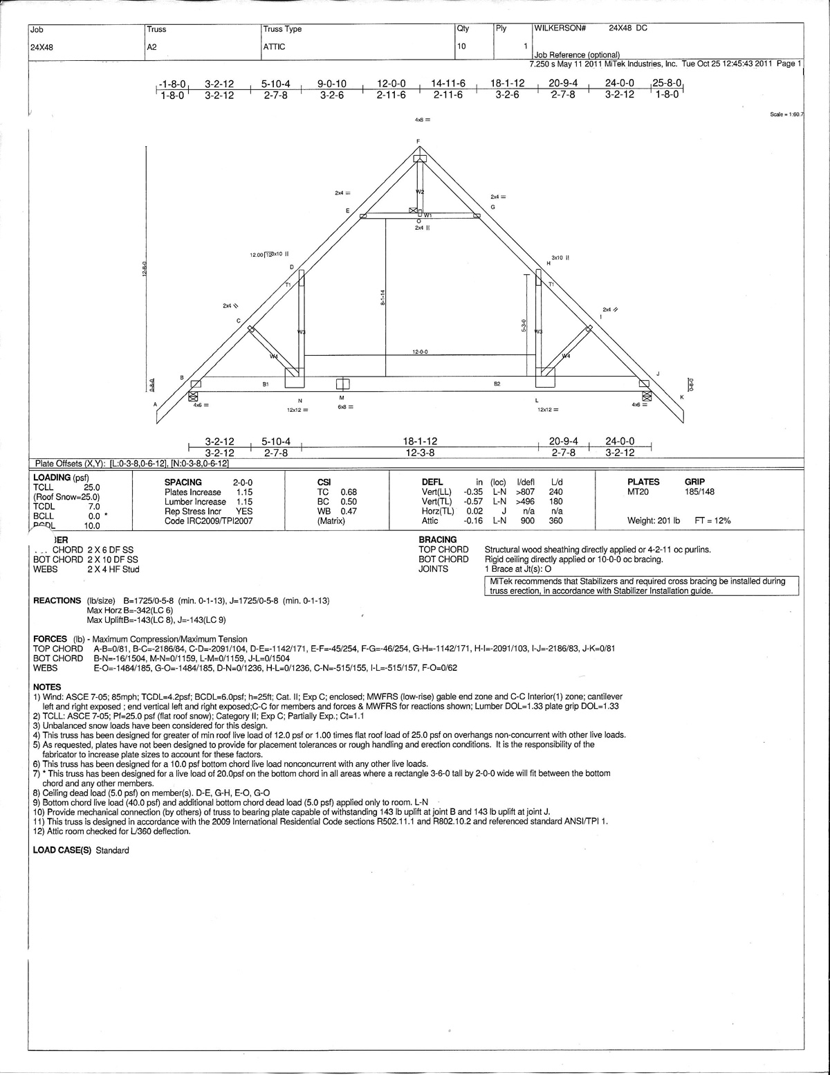 Design.medeek.com - /resources/truss/STUDY2/